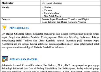 Transformasi Digital Pendidikan